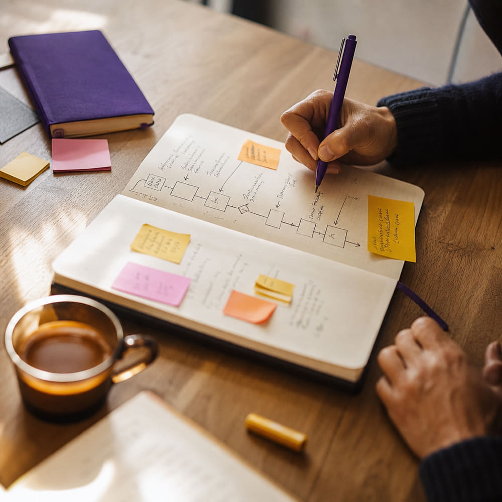 Un carnet avec une frise dessinée à la main et des post-it.